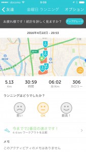 ランニング 2016年4月22日 ランニング 2016年4月22日