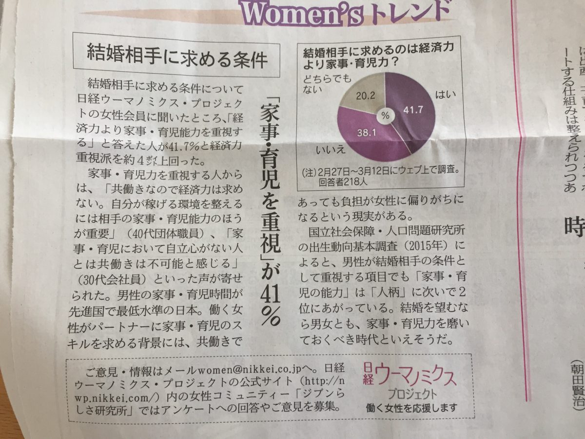結婚相手に求めるのは経済力?それとも家事・育児力? 結婚相手に求めるのは経済力?それとも家事・育児力?