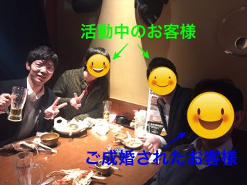 婚活で人生の金メダルを取ると誓った男達の夜 婚活で人生の金メダルを取ると誓った男達の夜