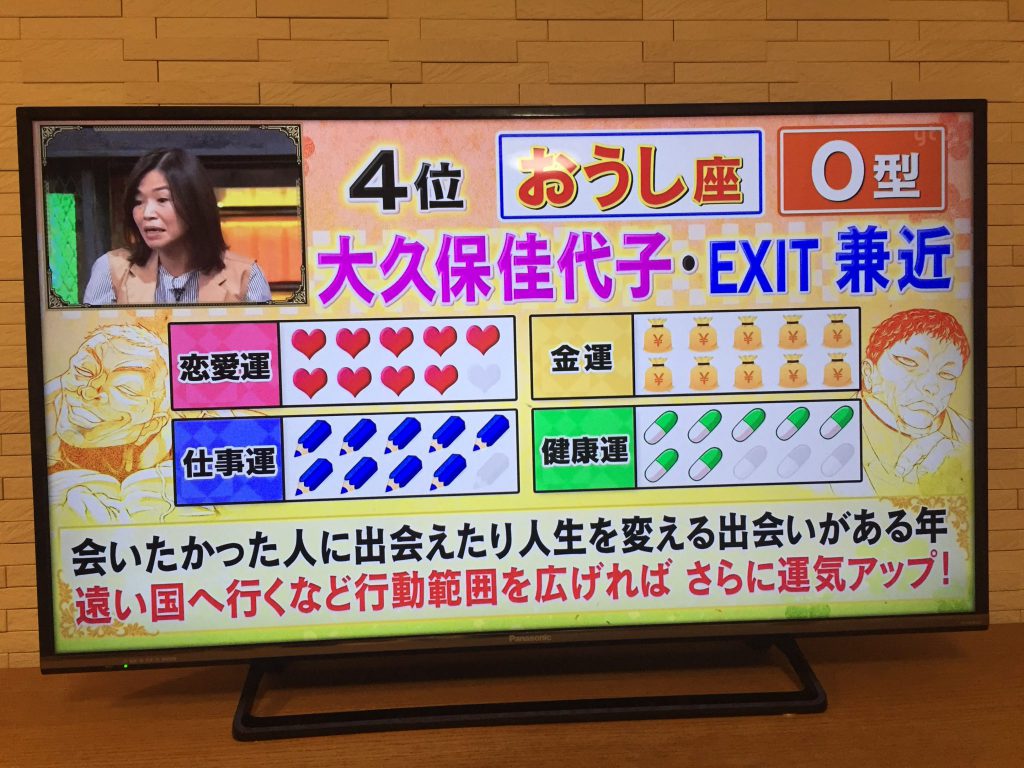 婚活を成功(成婚)させる為の占い活用法 婚活を成功(成婚)させる為の占い活用法