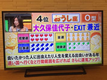 婚活を成功(成婚)させる為の占い活用法 婚活を成功(成婚)させる為の占い活用法